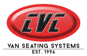 CVC
