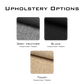 Mercedes Sprinter B-Pillars + Slider Door Threshold Trim Kit
