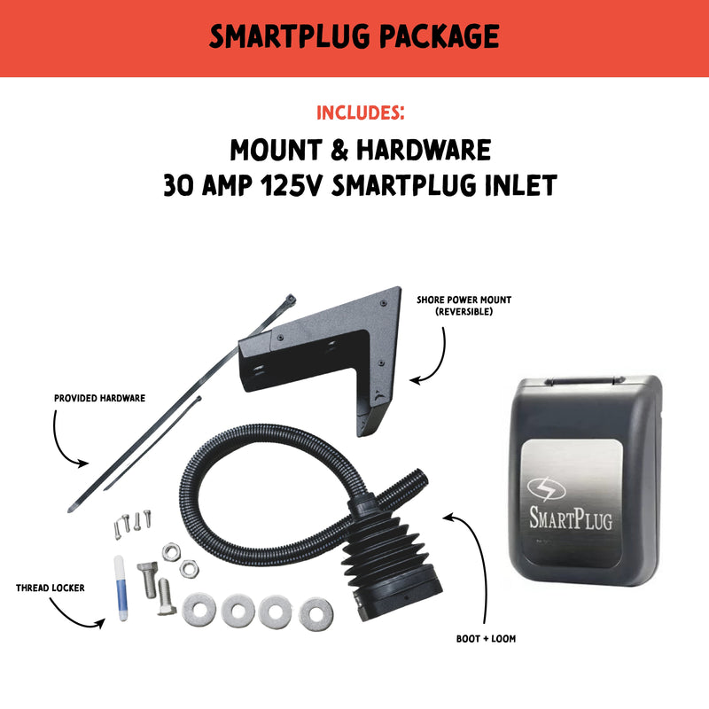 Transit | Shore Power Mount